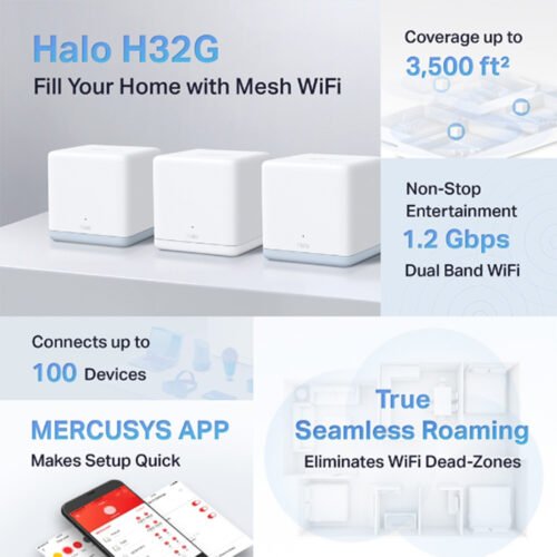 Mercusys Halo H32G AC1200 Whole Home Mesh Wi-Fi System