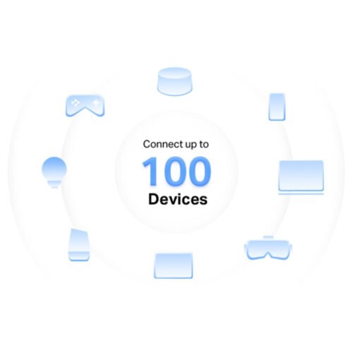 Mercusys Halo H32G AC1200 Whole Home Mesh Wi-Fi System
