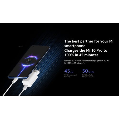 Mi 65W Fast Charger with GaN Tech