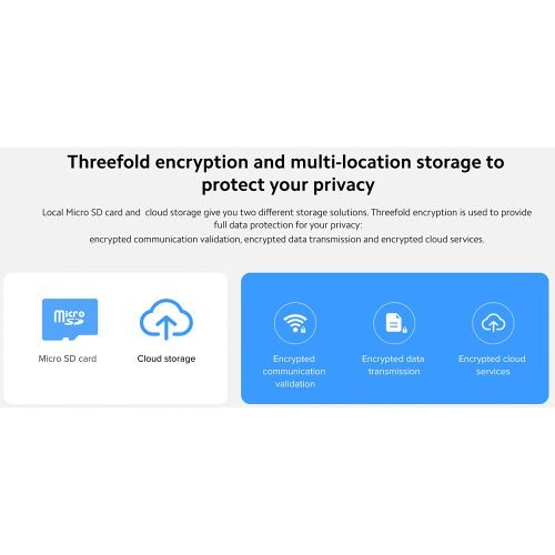 Xiaomi Mi Home Security Camera 2K Magnetic Mount