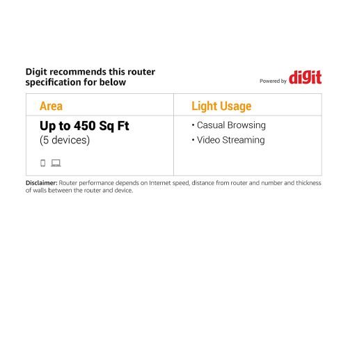 Xiaomi Mi Router 4C