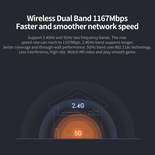 Xiaomi Mi Router 4A
