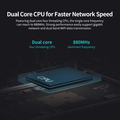 Xiaomi Mi Router 4A