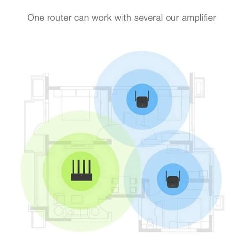 Xiaomi Mi Wi-Fi Range Extender Pro