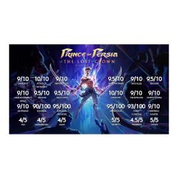 Prince of Persia The Lost Crown