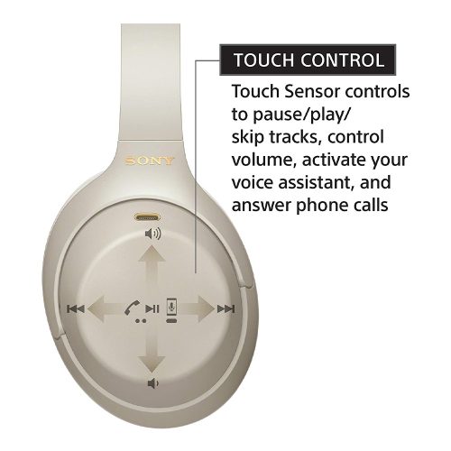 Sony WH-1000XM4 Wireless Noise Cancelling Headphones