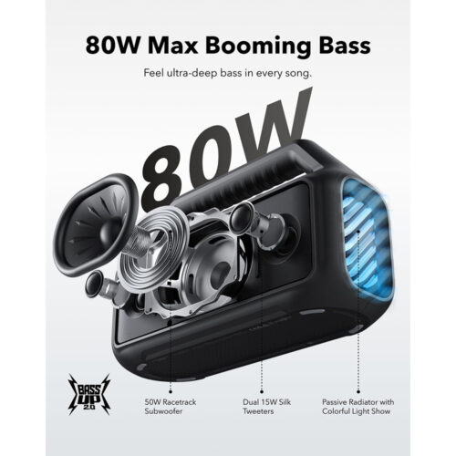 Soundcore By Anker Boom 2
