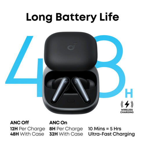 Soundcore By Anker Liberty 5