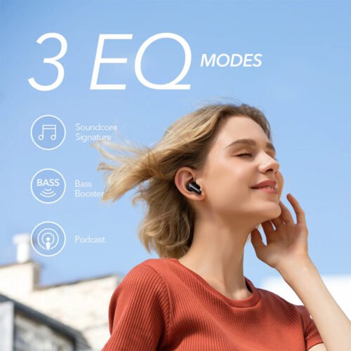 Soundcore By Anker Life P2 Mini