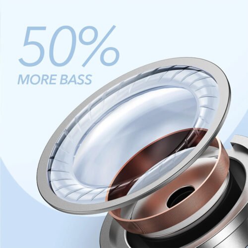 Soundcore By Anker Life P2 Mini