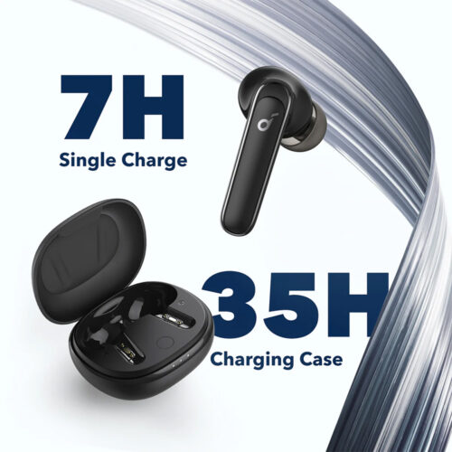 Soundcore By Anker Life P3
