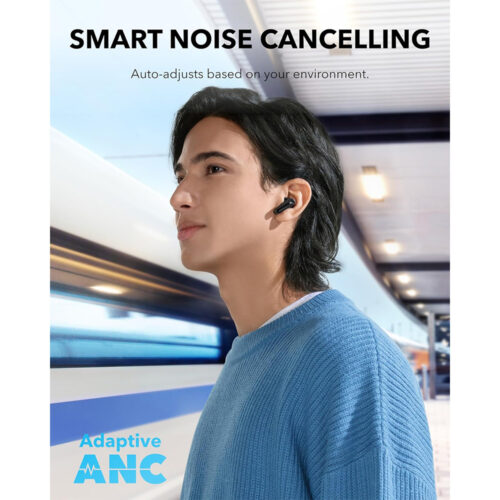 Soundcore By Anker P40i