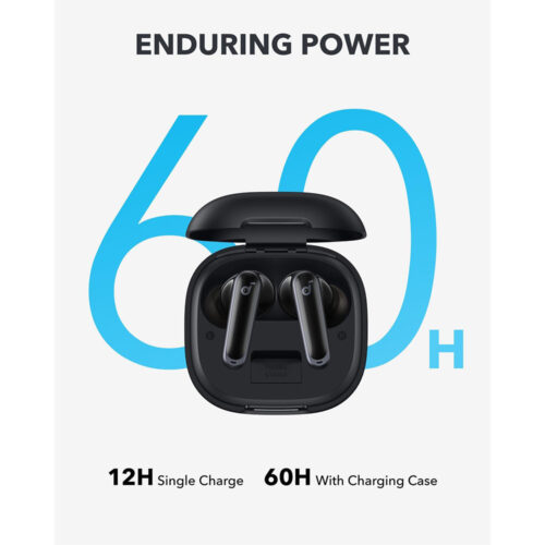 Soundcore By Anker P40i