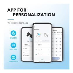 Soundcore By Anker A20i