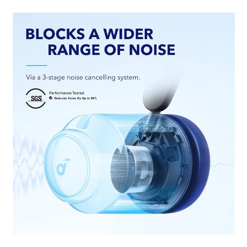 Soundcore by Anker Space Q45