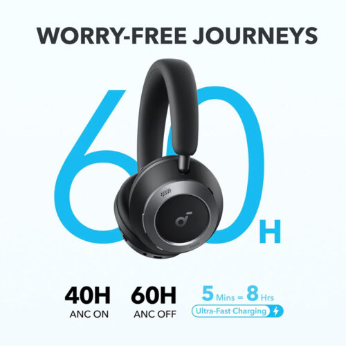 Soundcore By Anker Space One Pro