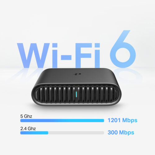 Tp-Link AX1500 Wi-Fi 6 Travel Router