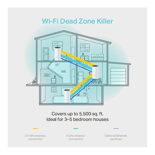 Tp-Link Deco M4 AC1200 Deco Whole Home Mesh WiFi System