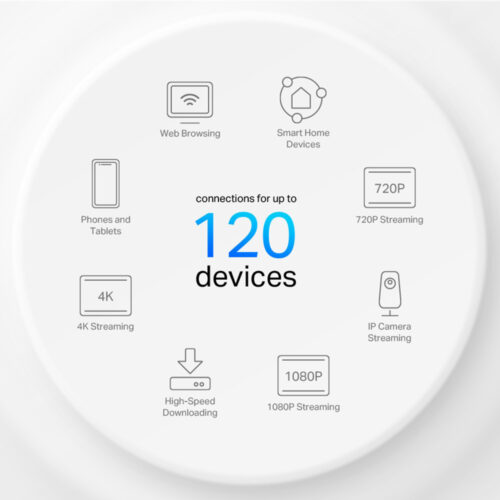 Tp-Link Deco X10 AX1500 Whole Home Mesh Wi-Fi 6 System