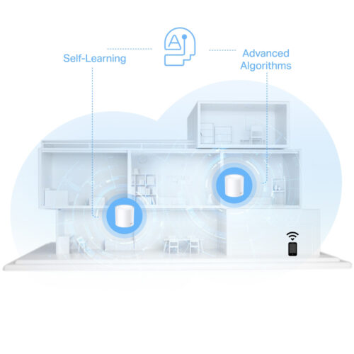 Tp-Link Deco X10 AX1500 Whole Home Mesh Wi-Fi 6 System