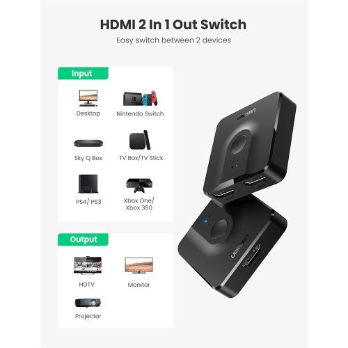 UGREEN 4K HDMI 2 In 1 Out Switch / Splitter