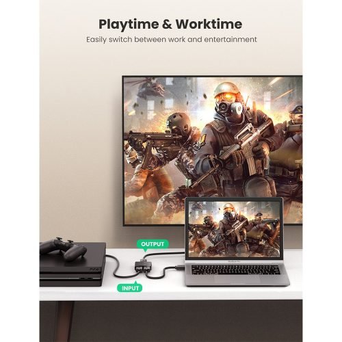 UGREEN 4K HDMI 2 In 1 Out Switch / Splitter