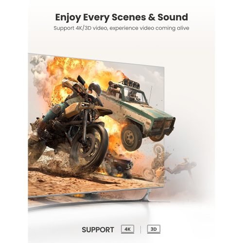 UGREEN 4K HDMI 2 In 1 Out Switch / Splitter