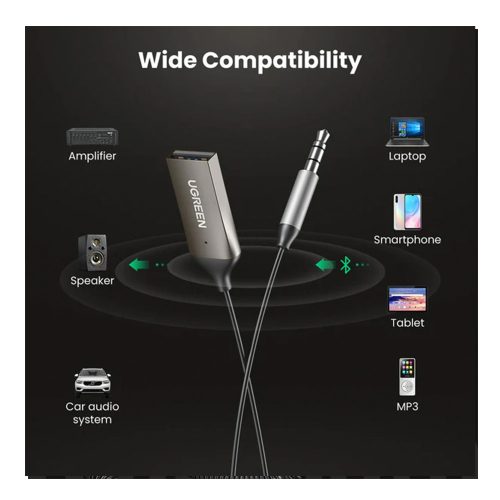 UGREEN AUX to Bluetooth 5.0 Adapter