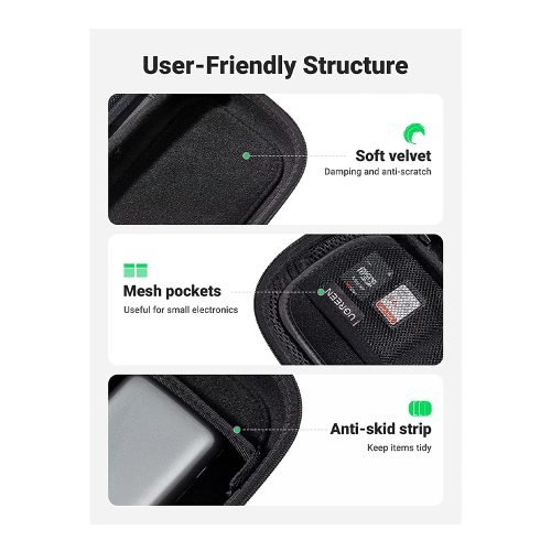 UGREEN Decent Travel Organizer, For HHD, Power Bank, Cables, Adapter