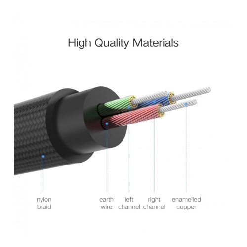 UGREEN AUX Cable, 3.5MM Male To 3.5MM Male Braided Cable, Gold Plated, Metal Case