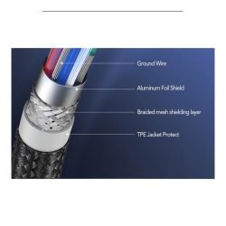 UGREEN MFI, Apple Certified Cable USB-C To Lightining