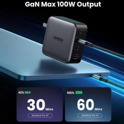 UGREEN NEXODE 100W 4 Ports Fast Charger