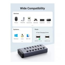 UGREEN 7-in-1 USB-A Data Transfer & Charging HUB (7x USB-A)