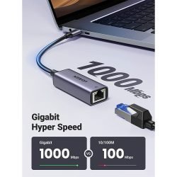 UGREEN USB-C to Gigabit LAN Adapter