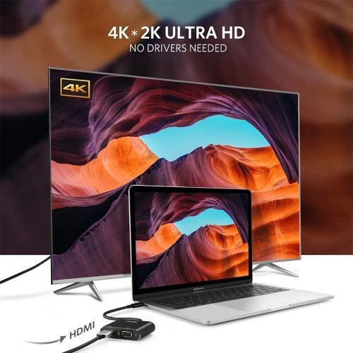 UGREEN USB-C to HDMI + VGA Adapter
