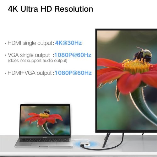 UGREEN USB-C to HDMI + VGA Adapter