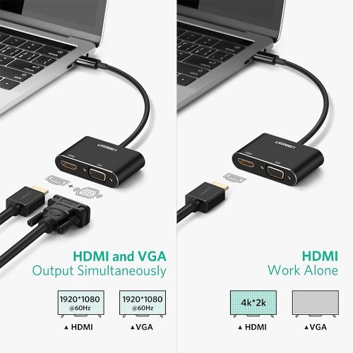 UGREEN USB-C to HDMI + VGA Adapter