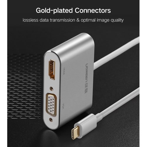 UGREEN USB-C to HDMI + VGA Adapter