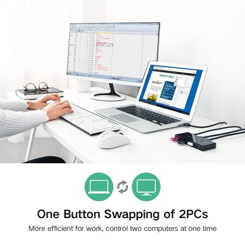 UGREEN 2 In 4 Out USB 2.0 KVM Switch Box 2 PCs share 4 USB Devices