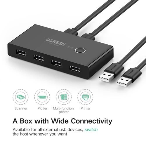 UGREEN 2 In 4 Out USB 2.0 KVM Switch Box 2 PCs share 4 USB Devices