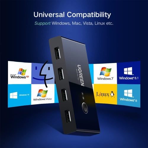 UGREEN 2 In 4 Out USB 2.0 KVM Switch Box 2 PCs share 4 USB Devices