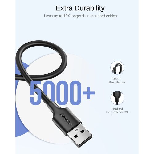 UGREEN USB-A to MicroUSB Cable