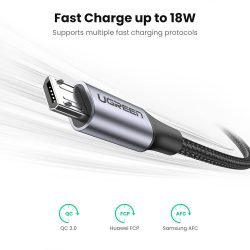 UGREEN USB-A to MicroUSB Braided Cable – 1.5m