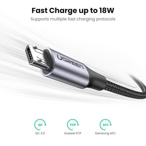 UGREEN USB-A to MicroUSB Braided Cable – 1.5m