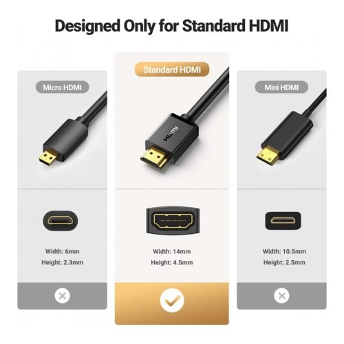 UGREEN 4K HDMI Male To Female Cable Extension