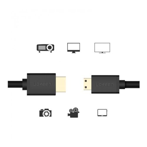 UGREEN 4K Mini HDMI Male To HDMI Male Cable