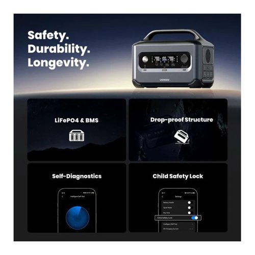 UGREEN PowerRoam PD 600 Power Station