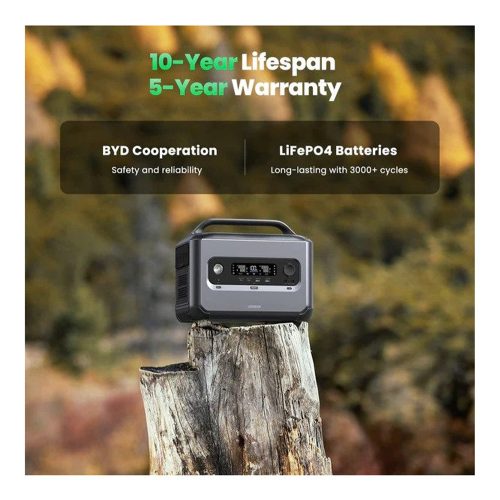 UGREEN PowerRoam PD 600 Power Station