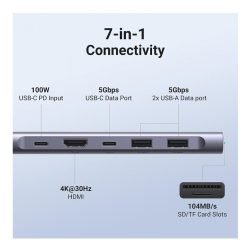 UGREEN 7-in-1 USB-C Hub (2x USB3.0 + USB-C + 4K HDMI + PD 100W + SD + TF)