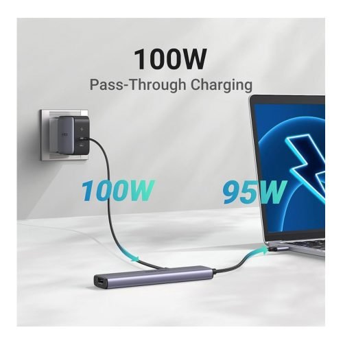 UGREEN 5-in-1 USB-C Hub (USB-C PD 100W + 4K HDMI + USB-A 3.0 + 2x USB-A 2.0)